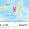 Gempa Bumi di Barat Daya, Ternate