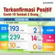 Positif Covid Bertambah 2, Ini Riwayatnya