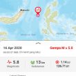 Gempa 5,8 SR di Laut Ternate