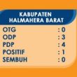 Riwayat Pasien Positif 01 Halmahera Barat