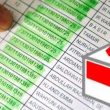 Ini Data Pemilih Berkelanjutan Ternate Saat Ini, Perempuan Lebih Banyak
