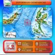 Batang Dua, Ternate, Diguncang Gempa 5,2 Magnitudo