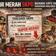 Rapor Merah SKPD Bayangi Satu Tahun Kinerja Gubernur Maluku Utara