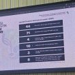Temuan Kemendagri di RPJMD Halmahera Timur, Bappeda Pilih Bungkam