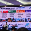 APINDO Maluku Utara Dikukuhkan, Gubernur Sherly Minta Rantai Pasok Industri-UMKM Diperkuat